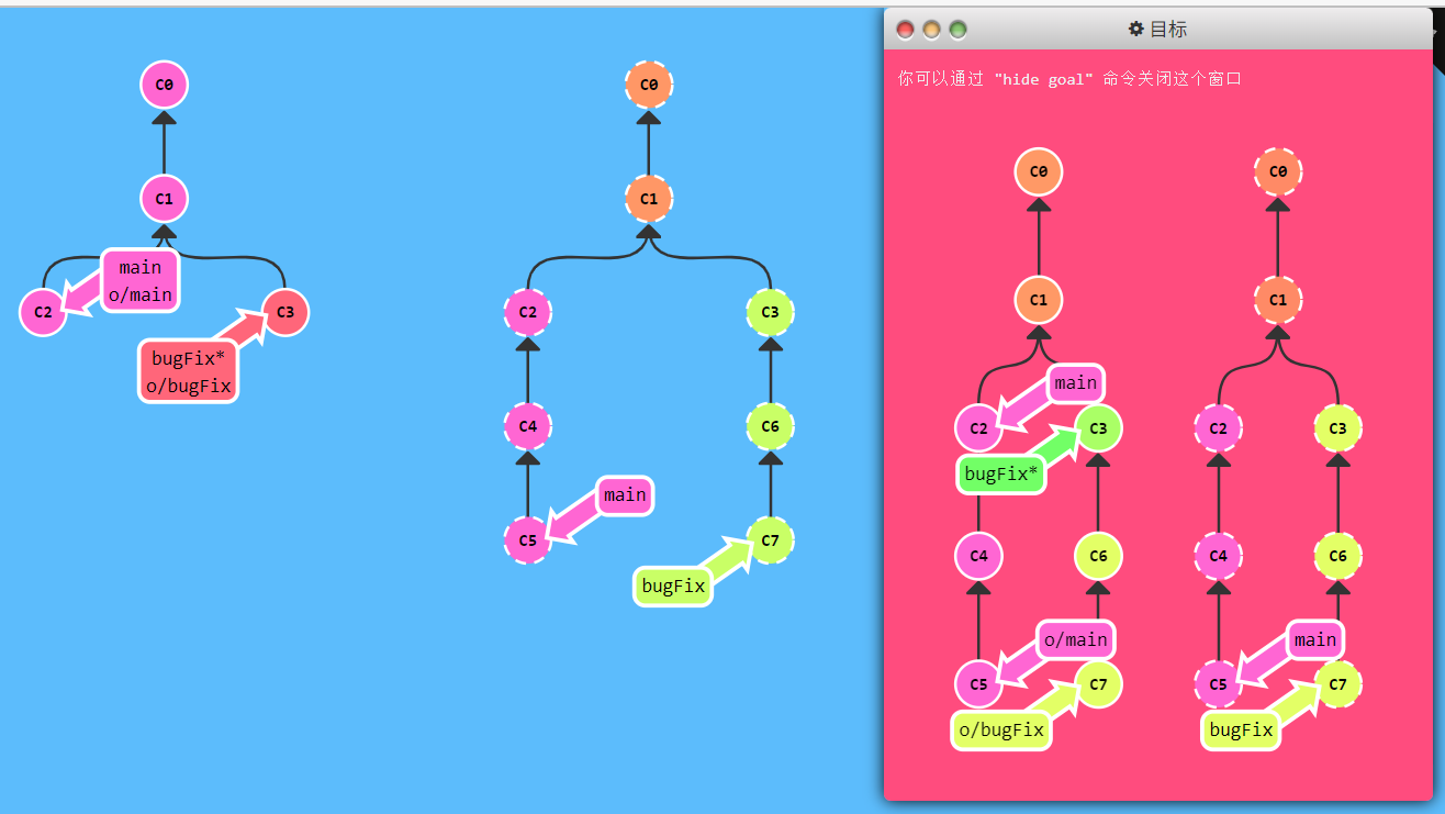 Learn Git Branching | Lancelot